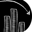 drawcharts