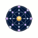 DestinyMatrix