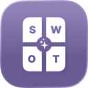 SWOTPal