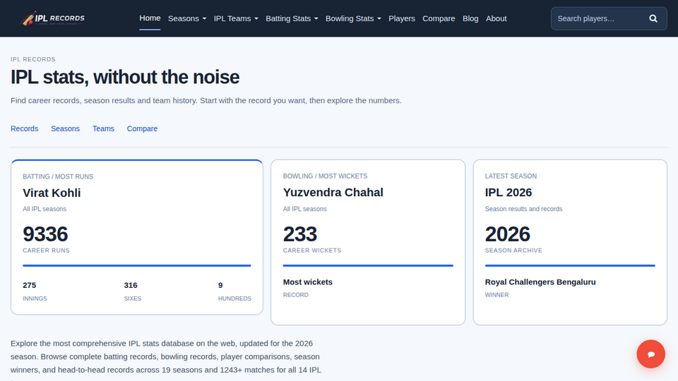 Screenshot of IPL Records