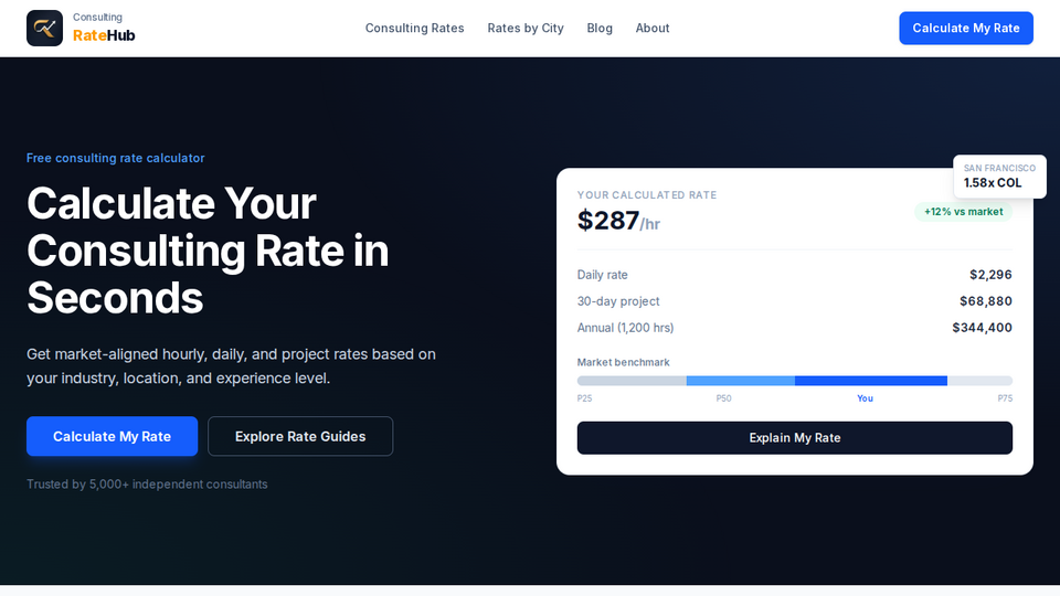 Screenshot of Consulting Rate Hub