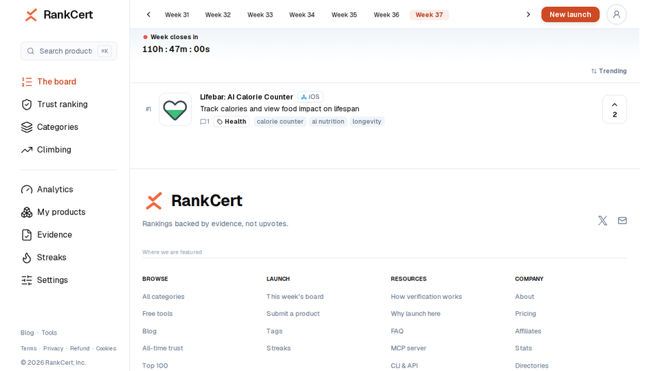 Screenshot of RankCert