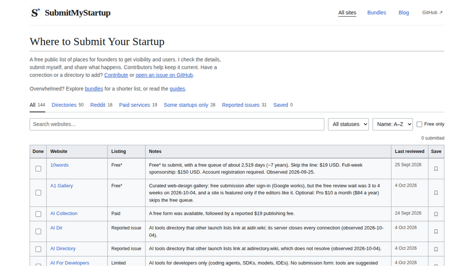 Screenshot of SubmitMyStartup