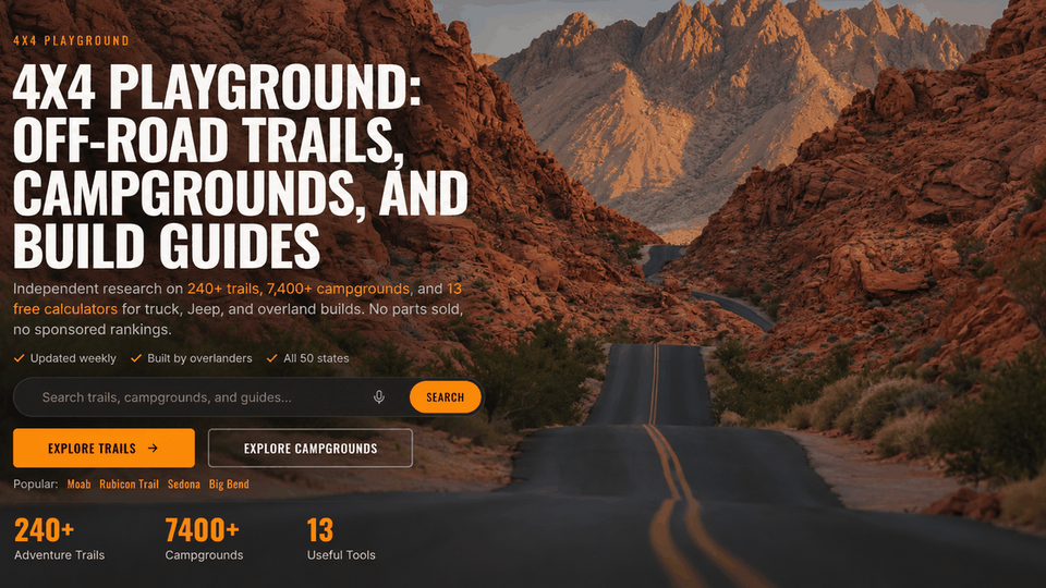 Screenshot of 4x4 Playground