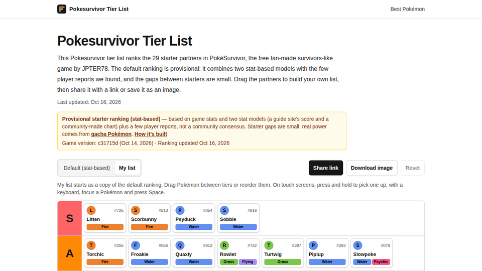Screenshot of Pokesurvivor Tier List
