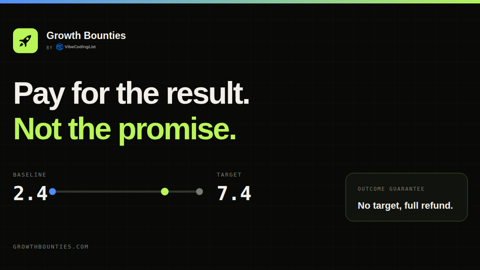 Screenshot of Growth Bounties