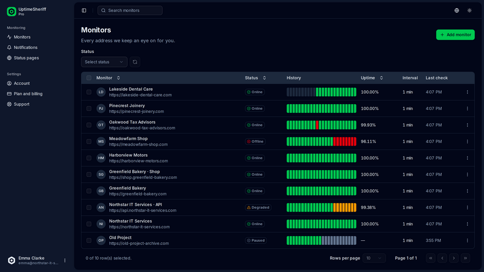 Screenshot of UptimeSheriff