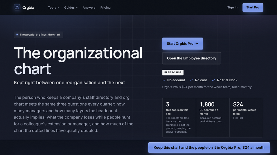 Screenshot of Orgbix