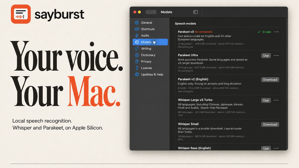 Screenshot of Sayburst