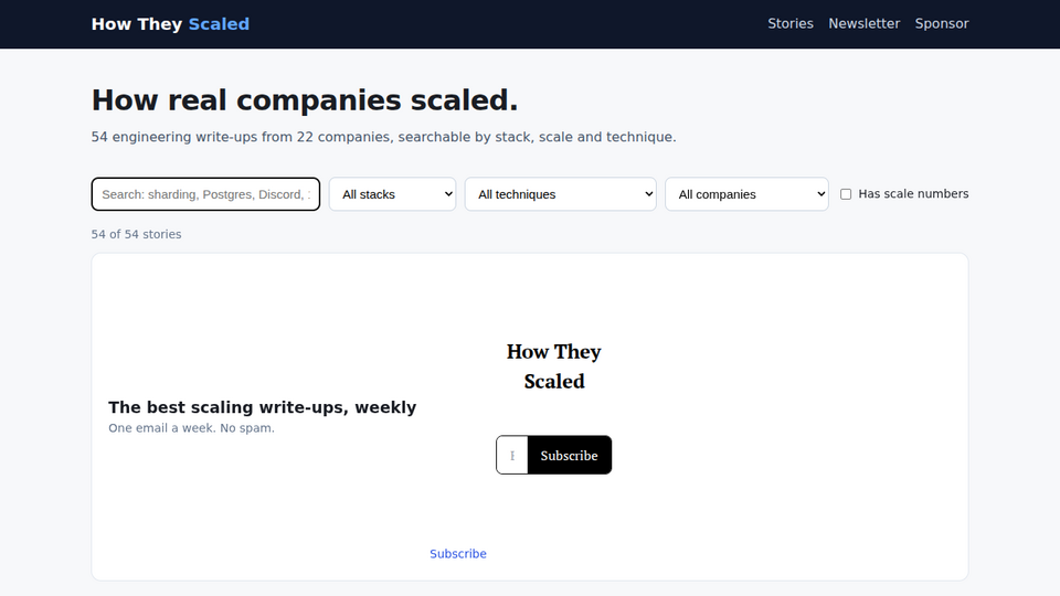 Screenshot of How They Scaled