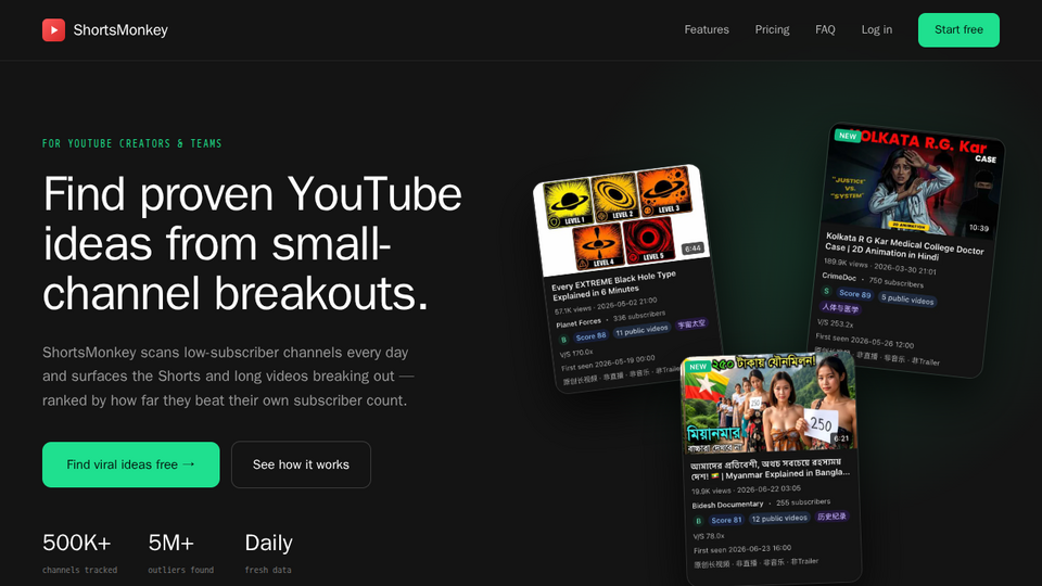 Screenshot of ShortsMonkey