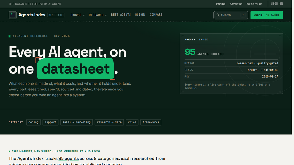 Screenshot of The Agents Index