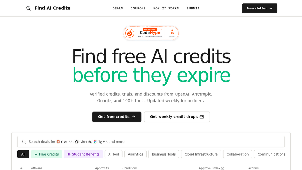 Screenshot of Find AI Credits