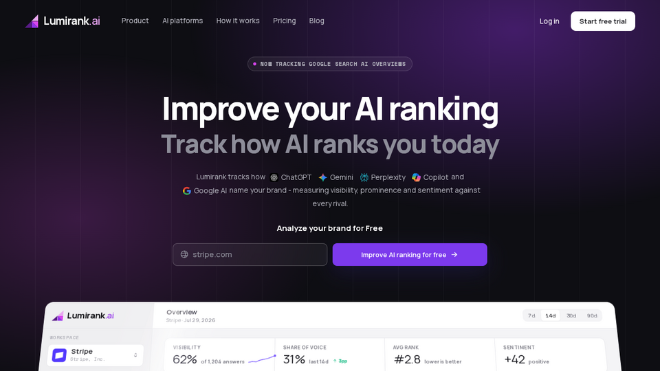 Screenshot of Lumirank.ai