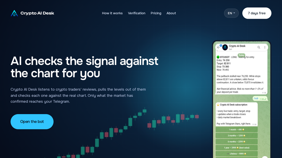 Screenshot of Crypto AI Desk