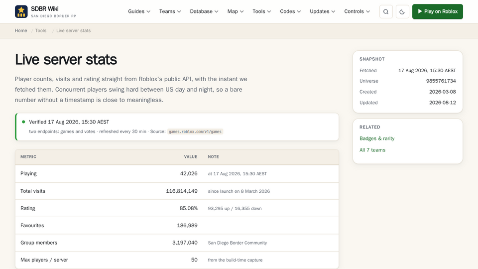 Screenshot of SDBR Wiki Live Server St