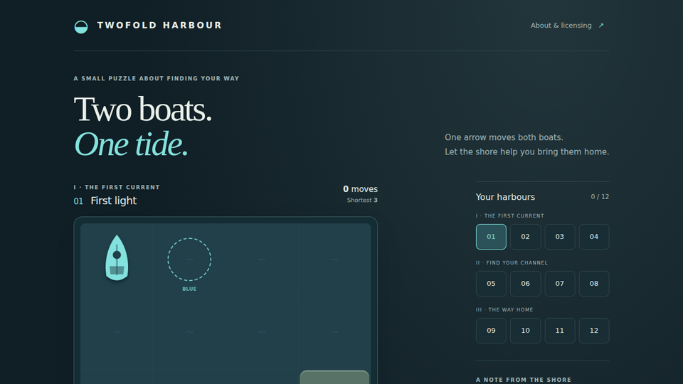Screenshot of Twofold Harbour