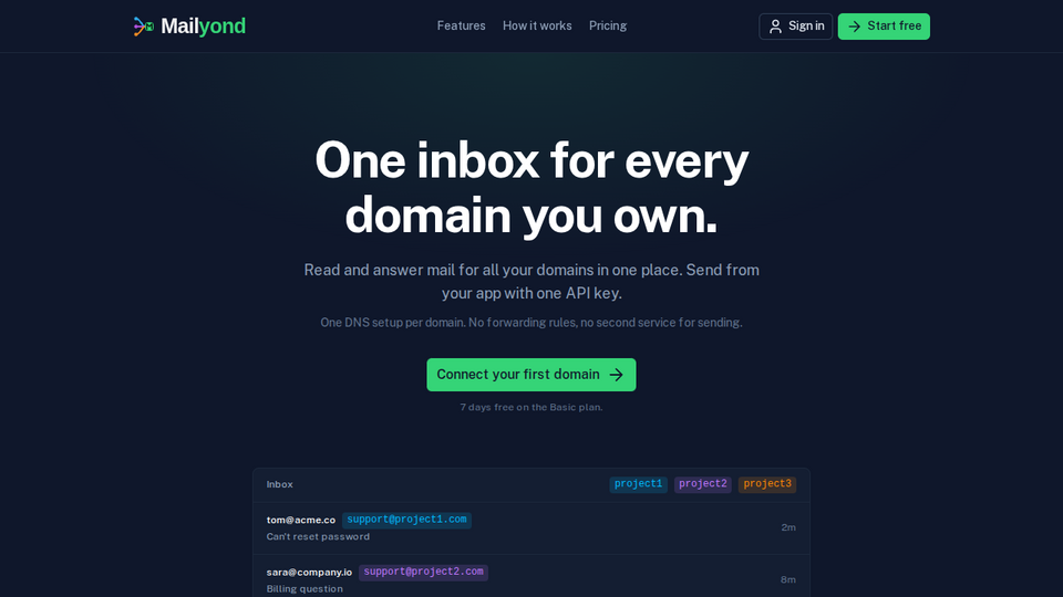Screenshot of Mailyond