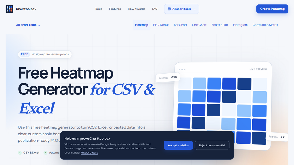 Screenshot of Charttoolbox