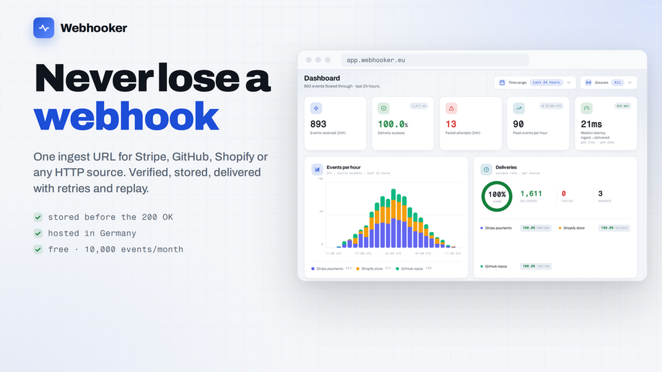 Screenshot of Webhooker