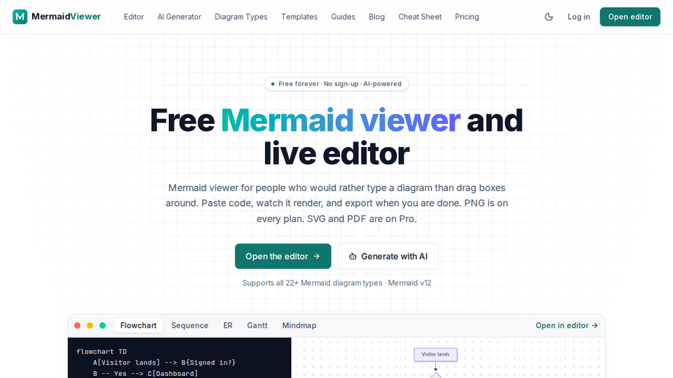 Screenshot of MermaidViewer