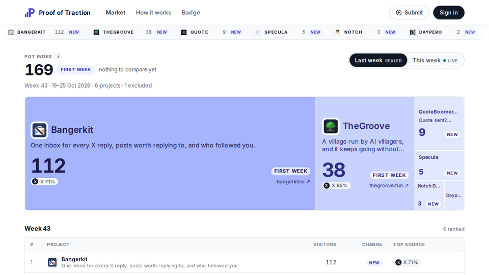 Screenshot of Proof of Traction