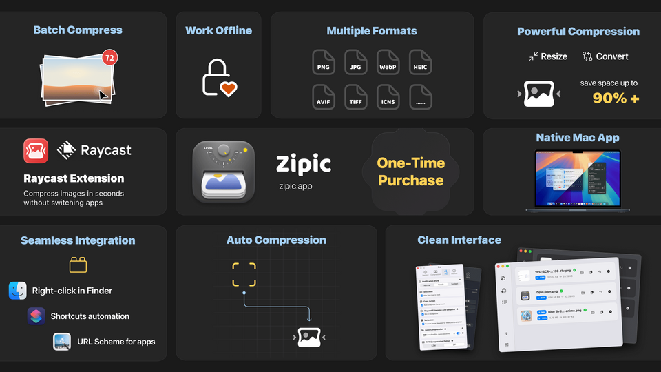 Screenshot of Zipic
