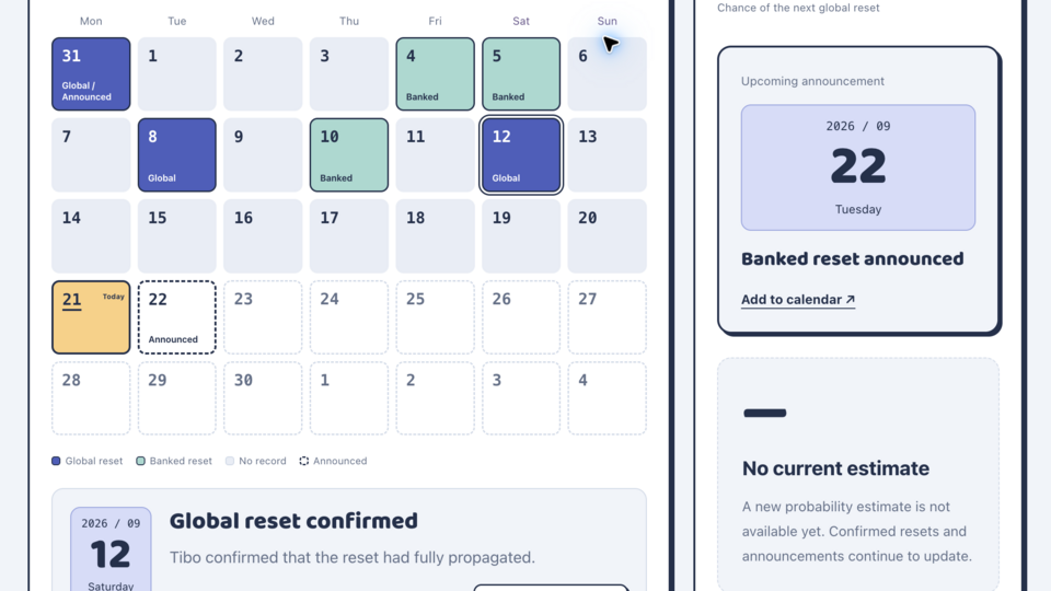 Codex Reset Calendar - twelve.tools