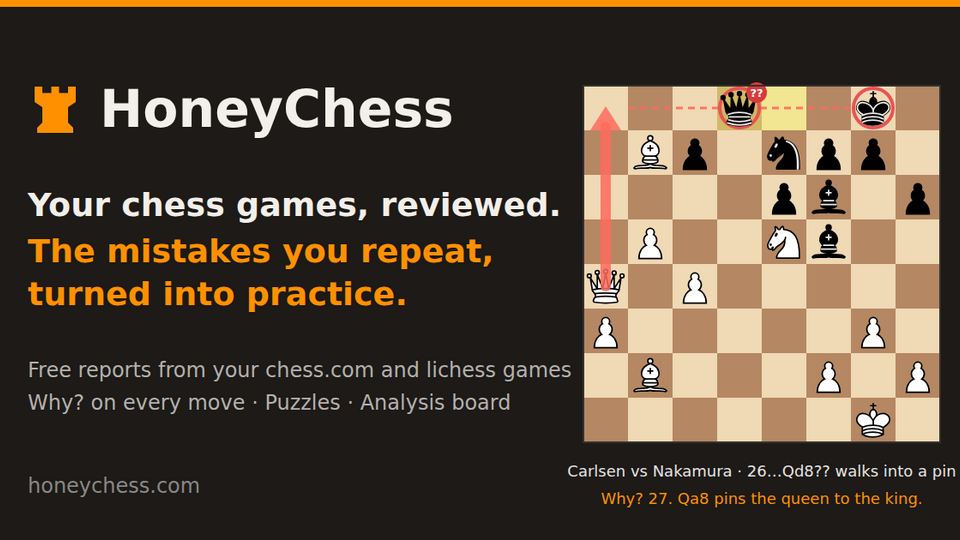 Screenshot of HoneyChess