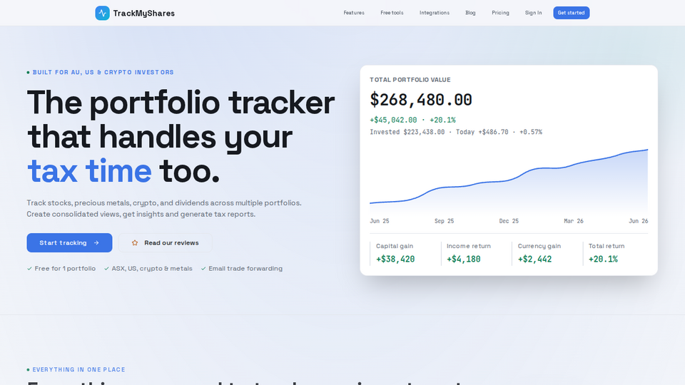 Screenshot of TrackMyShares