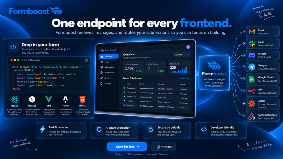 Screenshot of Formboost