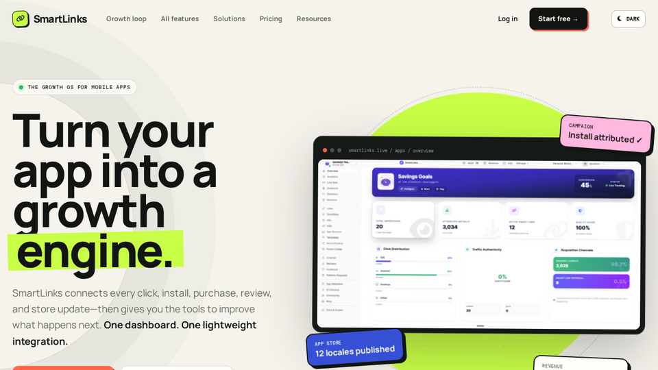 Screenshot of SmartLinks