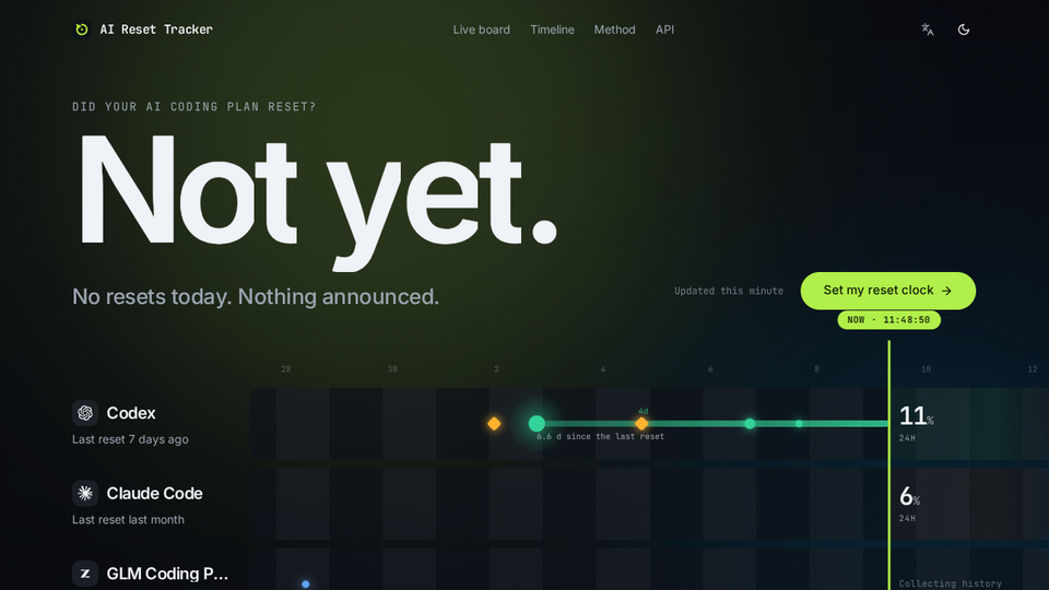 Screenshot of AI Reset Tracker