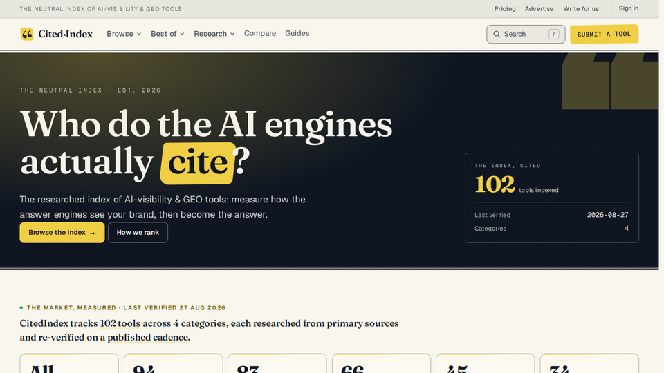 Screenshot of CitedIndex