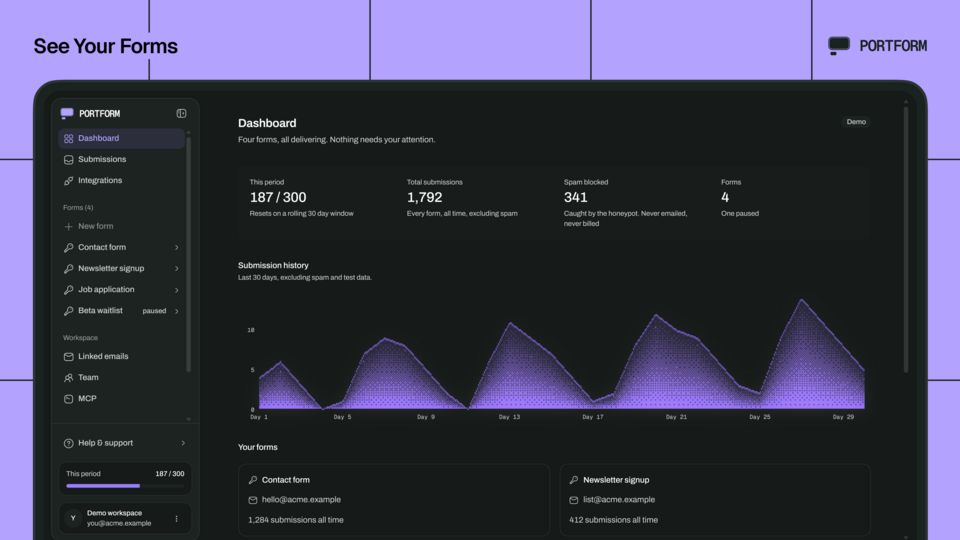 Screenshot of PortForm