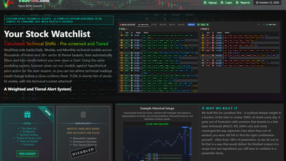 Screenshot of VoutFlow
