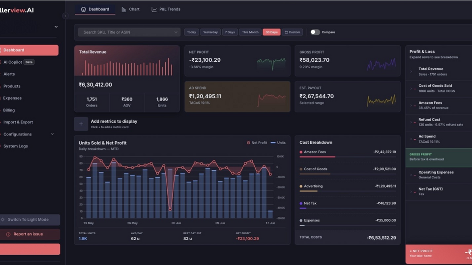Screenshot of Sellerview.ai