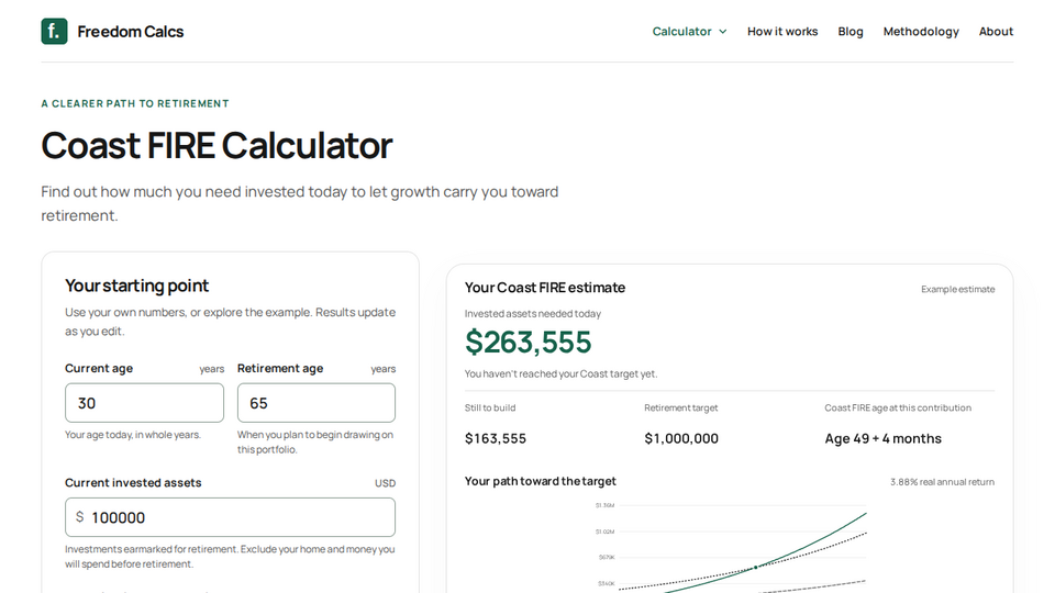 Screenshot of Freedom Calcs